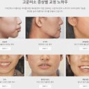 연세감동치과의원 이미지