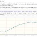 오성연료전지 이미지