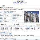 도봉-도봉-서울도봉-2462 이미지