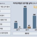 라이온 스크린골프 이미지