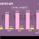 성호축산 이미지