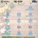 맛있는스토리 이미지