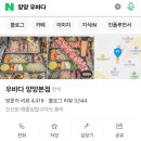 우바다