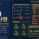 KDS건축사사무소 네이버블로그