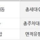 고운동_고운중 버스정류장 이미지