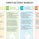 제25-4차 소방 교육과 동절기 안전 교육 안내_교육 후기 작성 이미지
