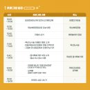목상동 음식특화거리 이미지