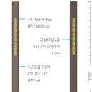 낙원역사공원3 이미지