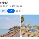 하나로마트 묵호농협 평릉점 | 묵호 여행 꿀팁