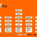 (주)세기정공