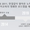 글리영어고등관학원