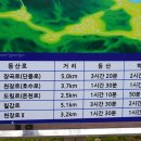 송림로 네이버블로그