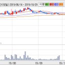 흥국상회 이미지