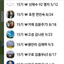 전원광고사 - 서구 북비산로 257-1 | 전원광고사
