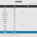 청년다방 이미지