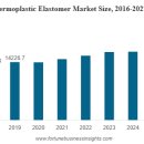 (주)에센코퍼레이션 이미지
