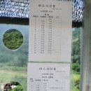 원주제일중장비자동차 정비학원 가는 길!!
