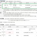 대구타운 이미지