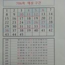 우리동네복권방 Daum카페