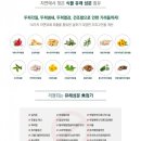에드모어(ADD MORE) 네이버블로그