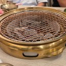 명량화로