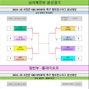 서천 한산모시 체육관 올 시즌 마지막 소식입니다. 이미지