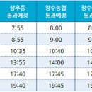 고일주유소 이미지