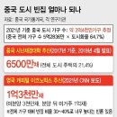 위성아파트 이미지