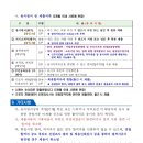 육군제1987부대