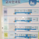 대신초등학교 Daum카페