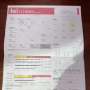 창원키다리한약국 이미지