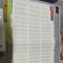 만두스토리 | 서일페 후기 / 꿀팁/ 안경만두