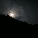 덕송지낚시터 이미지