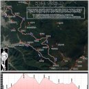 광주 무등산(증심사-지산유원지) 이미지