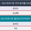 백마헤어 네이버블로그