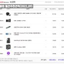 비바컴