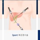 유엔비외과의원 이미지