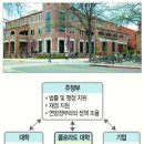 (주)홍보에너지 이미지