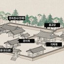 안동별채 이미지