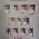 성북-길음-3201 | 연극 플레이백 - 극단소년