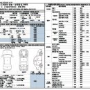 월드카랜드 이미지