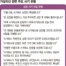 &#34;코인 상장 전 프라이빗 세일&#34;… 이런 문자 조심하세요 이미지