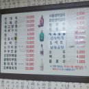 토우빈대떡