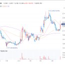 스튜디오유효