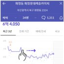 카이저화명마트 이미지