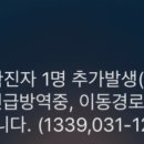 코로나 재확진자 발생 이미지