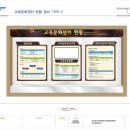 영남디앤지 이미지