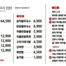 용산로24길 이미지