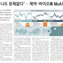 (주)미래바이오 이미지