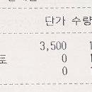 롯데리아 신안점 이미지